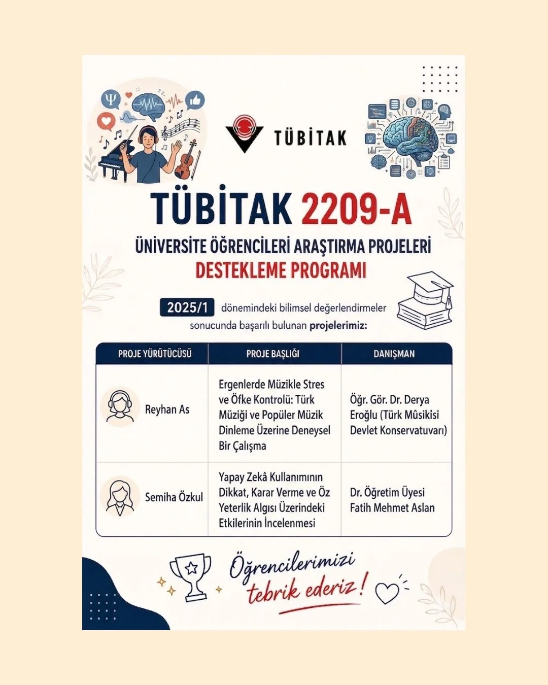 2209-A Üniversite Öğrencileri Bilimsel Araştırma Projeleri 2025/1 döneminde desteklenmeye hak kazanan projelerimiz
